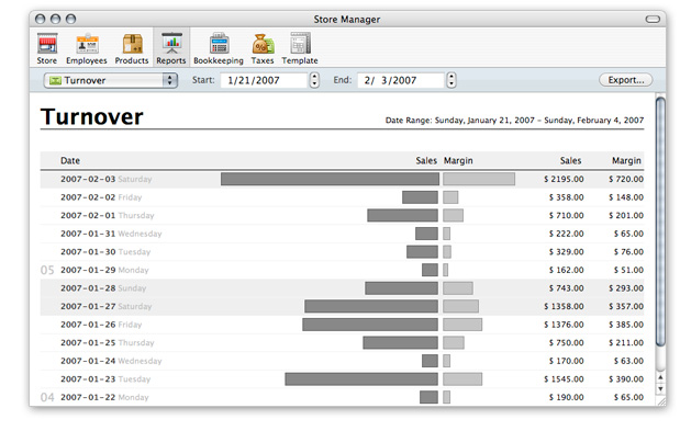 Management Screenshot